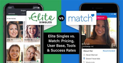 how much is elite singles per month|elite singles basic membership.